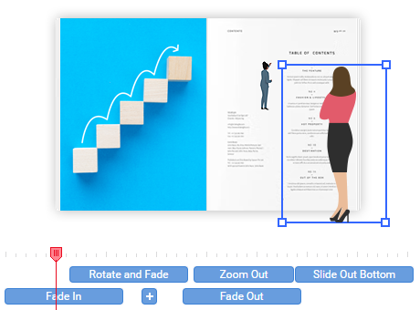Customize animation effects of online flipbook with PDF to flip book software