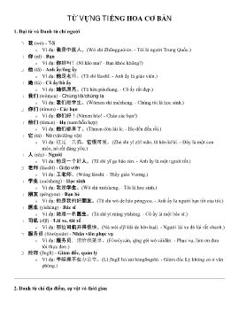 CHINESE VOCABULARY HSK3