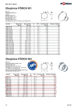 FÖRCH ŠELNE ZA CRIJEVO 