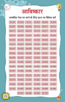 Jharkhand Invention Cards